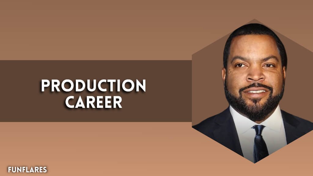 Production Career
